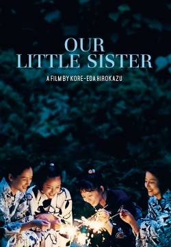 Little Sister (2015)